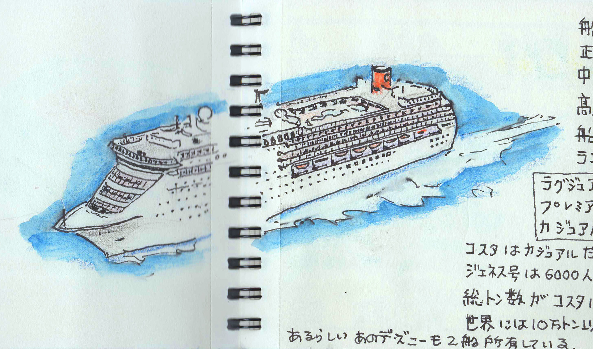 旅とスケッチブック その２: 少々難あり・旅の絵日記